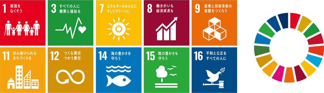 大栄工業が取り組む3つのSDGs